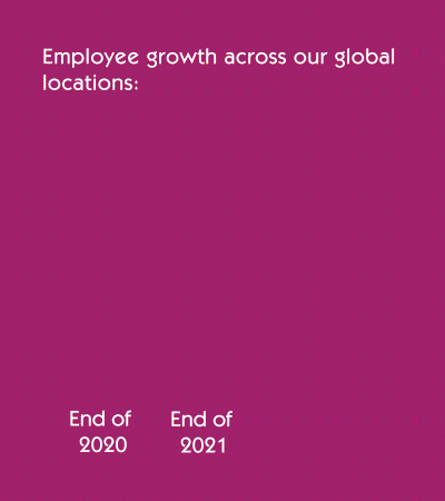 Employee Growth