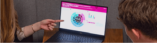 Image of a laptop screen that is showcasing various types of data